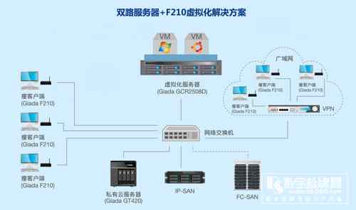 相聚2018數(shù)博會(huì)，杰和3d全息廣告機(jī)科技絕對(duì)給你＂好看”