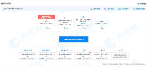 得物關(guān)聯(lián)公司拓展商業(yè)版圖 經(jīng)營范圍新增票務(wù)代理服務(wù)